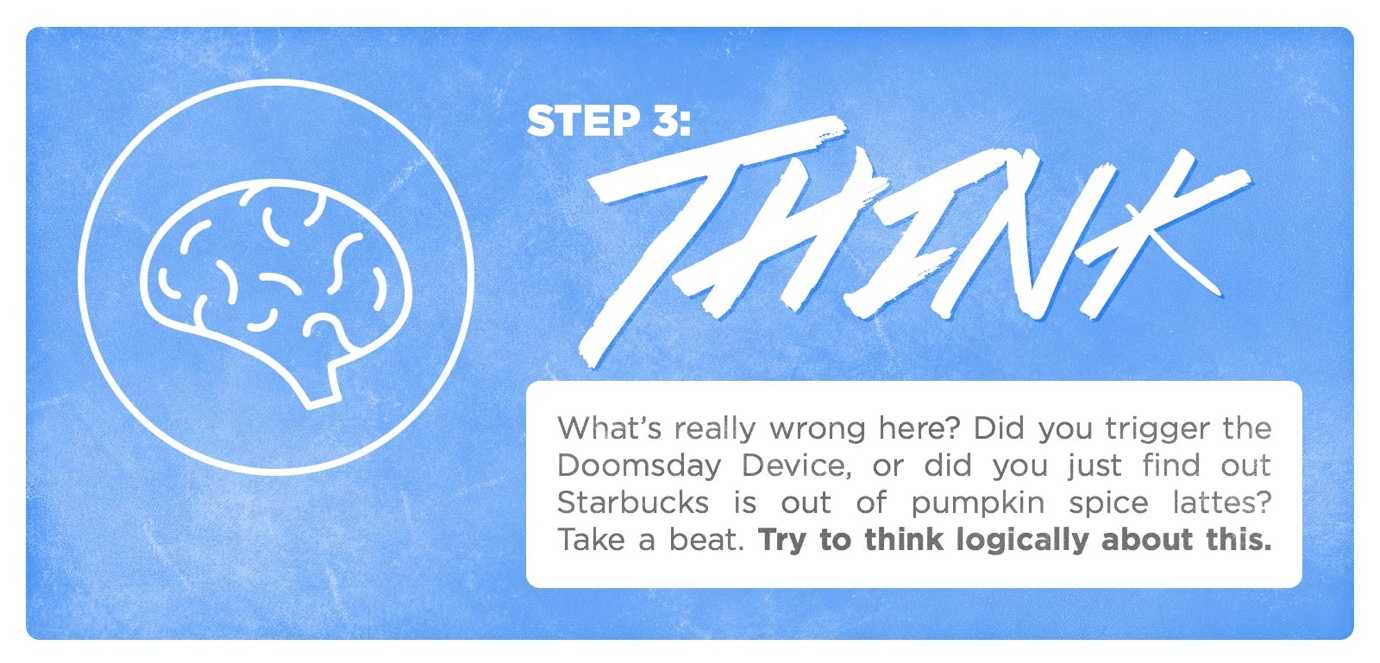 When things go wrong, step 4: think.